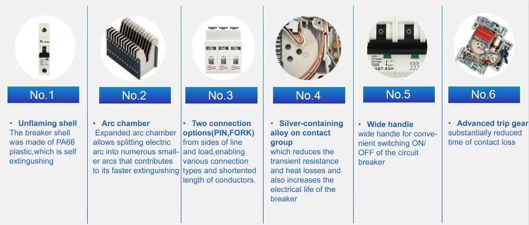 10KA AC Miniature Circuit Breaker
